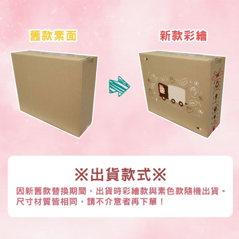 7號箱 23*12.5*15.5 彩繪紙箱 現貨供應 三層瓦楞紙箱 【彩繪設計，不加價】-細節圖8