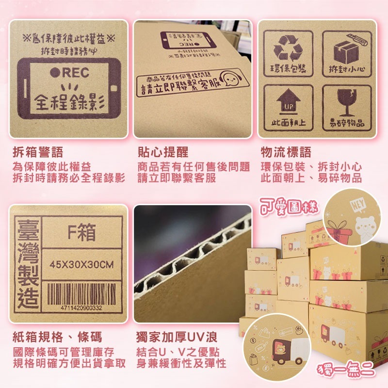 5 號箱 30*25*15 彩繪紙箱 現貨供應 三層瓦楞紙箱 【彩繪設計，不加價】-細節圖2