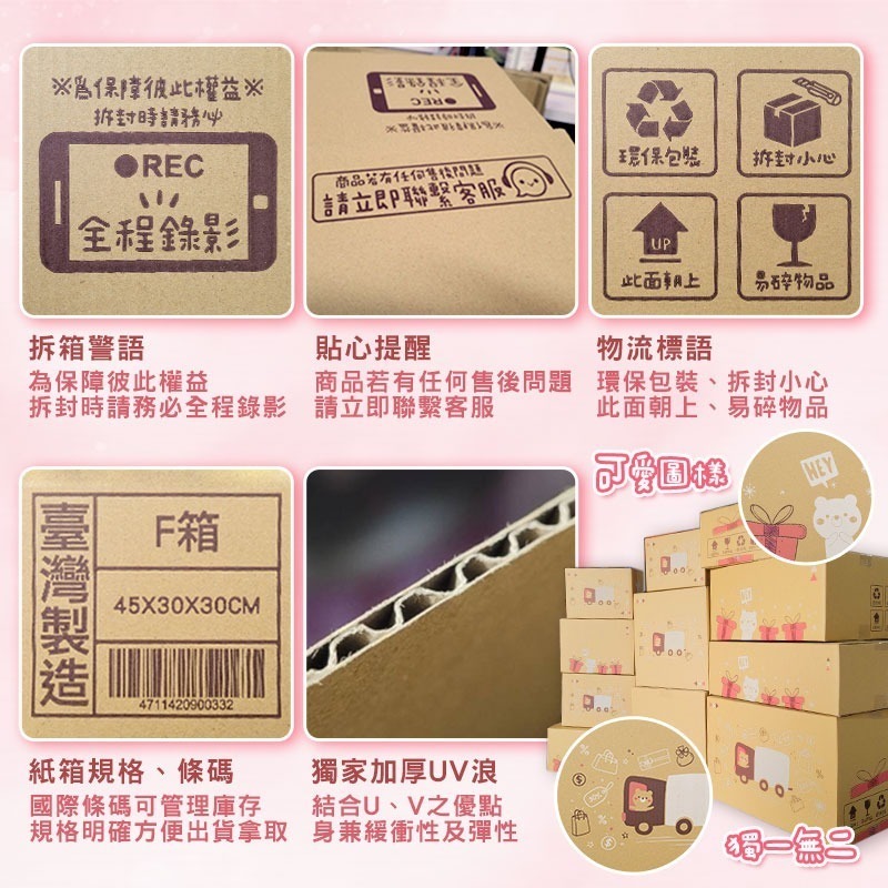 5 號箱 30*25*15 彩繪紙箱 現貨供應 三層瓦楞紙箱 【彩繪設計，不加價】-細節圖2