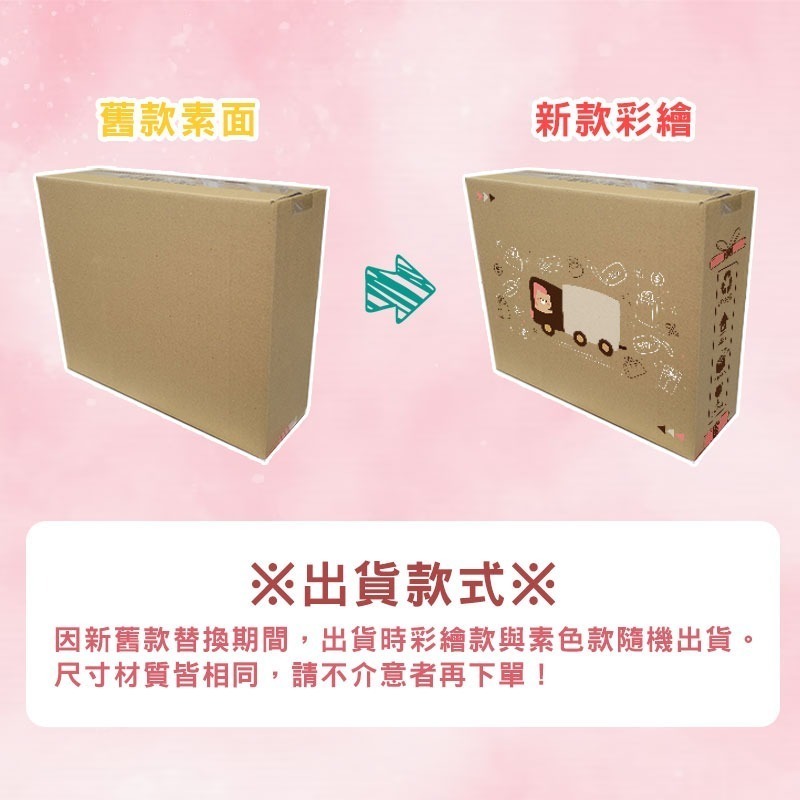 5 號箱 30*25*15 彩繪紙箱 現貨供應 三層瓦楞紙箱 【彩繪設計，不加價】-細節圖8