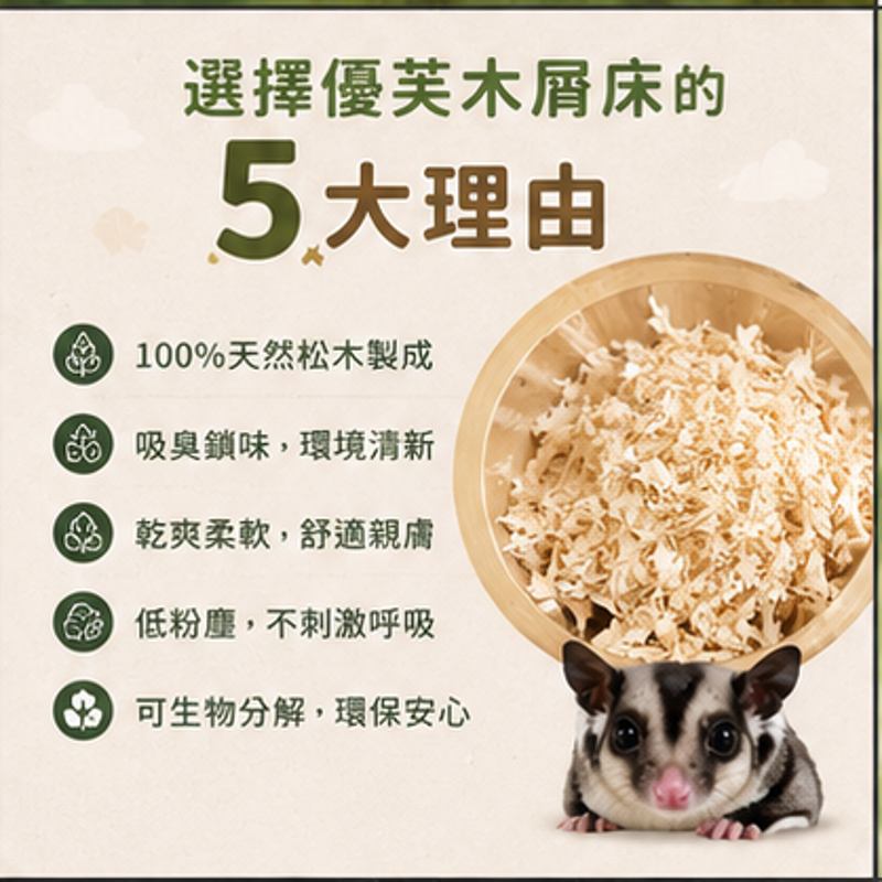 寵物木屑床 天然木屑 鼠用 兔用 鳥用 天然松木床材 吸臭除濕 寵物墊材 環保天然木屑墊料  寵物用品【20046】-細節圖3