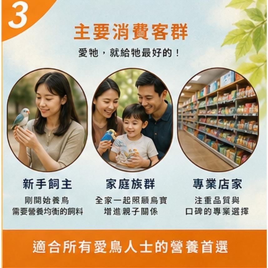 無殼經濟日糧PERFECT 鸚鵡飼料｜全齡均衡營養｜中大型鸚鵡專用｜滋養配方｜1.2kg【20026】-細節圖2