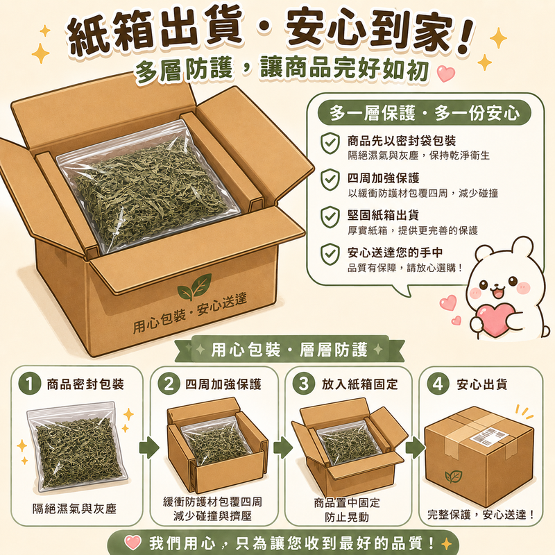 牧草  提摩西草  苜蓿草 天然牧草 兔子草 牧野雙草配 小寵牧草飼料包 美國 幼兔 成兔 天竺鼠 龍貓【20038】-細節圖7