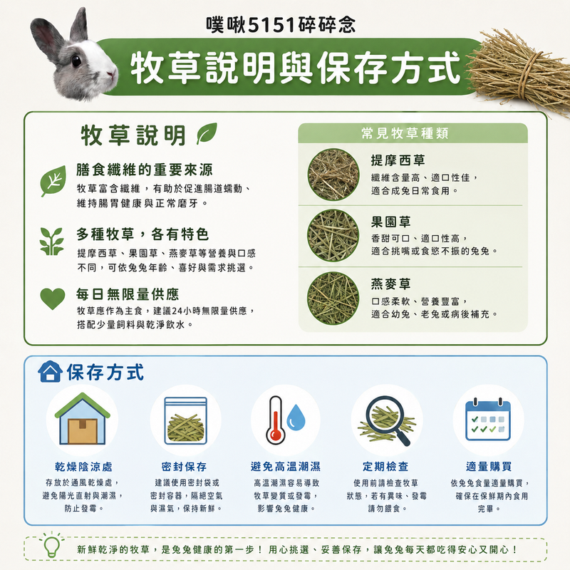 牧草  提摩西草  苜蓿草 天然牧草 兔子草 牧野雙草配 小寵牧草飼料包 美國 幼兔 成兔 天竺鼠 龍貓【20038】-細節圖8