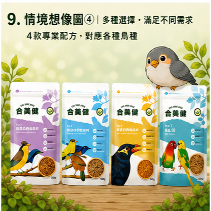 NO.37A NO.36.A NO.6 NO.28-c NO.32-A NO.35-A合美健吸蜜鸚鵡營養粉/餐 繡眼餌-細節圖9