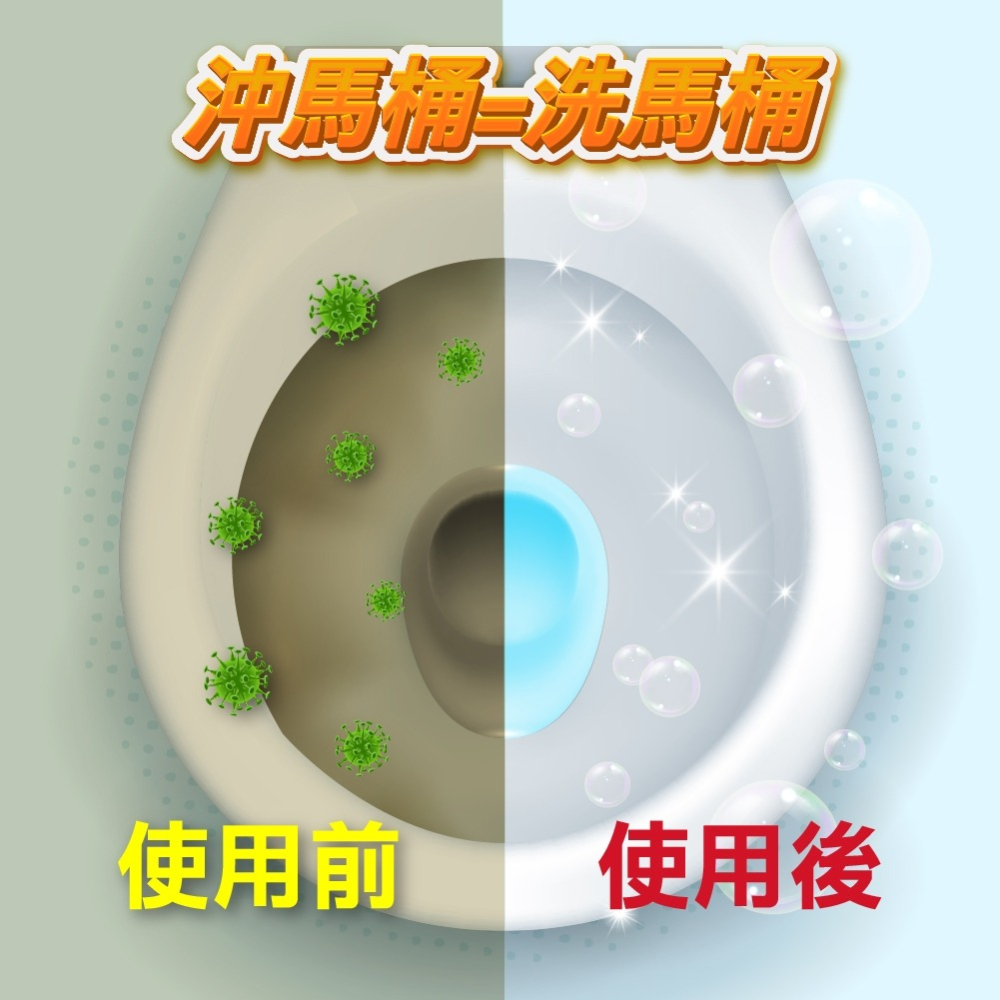 🔹綻藍生活家電🔹 HSAE 馬桶自動芳香清潔劑200ml 植萃精油 去汙 鍍膜保護 檀香清香 環保定量 台灣製造-細節圖4