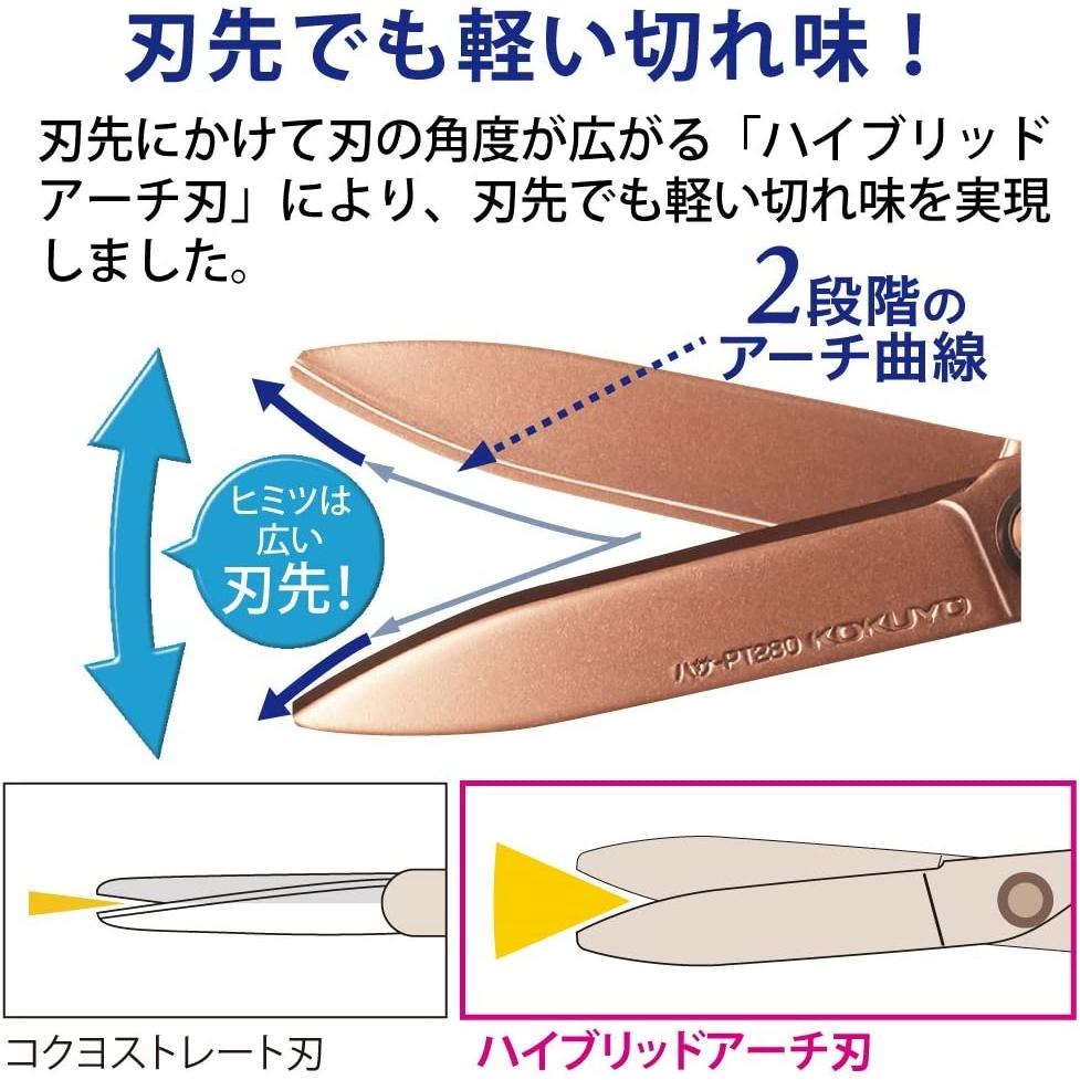 日本 KOKUYO SAXA  超輕量剪刀📣日本Costco / 空氣剪刀 / 不黏膠剪刀 / 辦公室文具-細節圖3