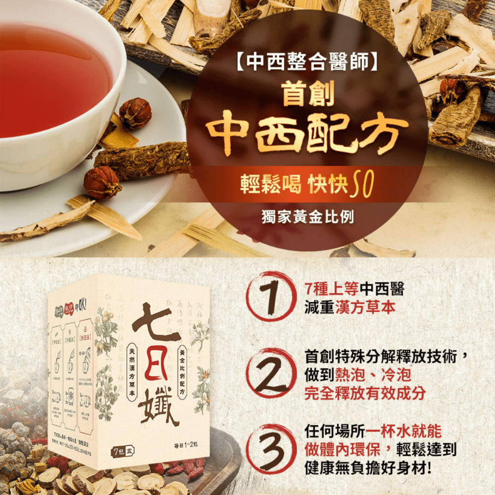 公司貨✨快速出貨✨家家生醫-七日孅茶包-原味洛神/玫瑰綠茶/白桃玫瑰/桂花薄荷-7包/盒✨-細節圖2