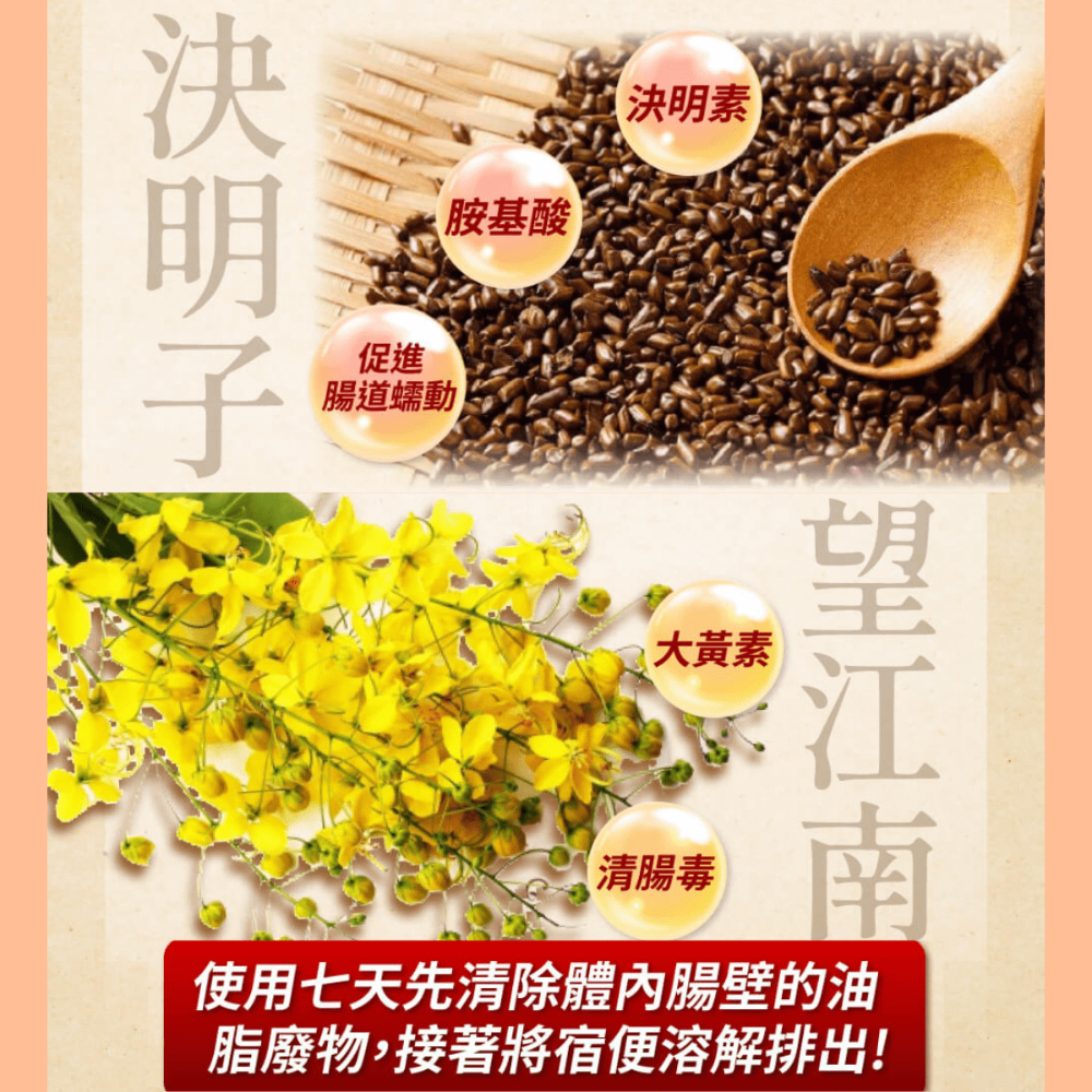 公司貨✨快速出貨✨家家生醫-七日孅茶包-原味洛神/玫瑰綠茶/白桃玫瑰/桂花薄荷-7包/盒✨-細節圖3