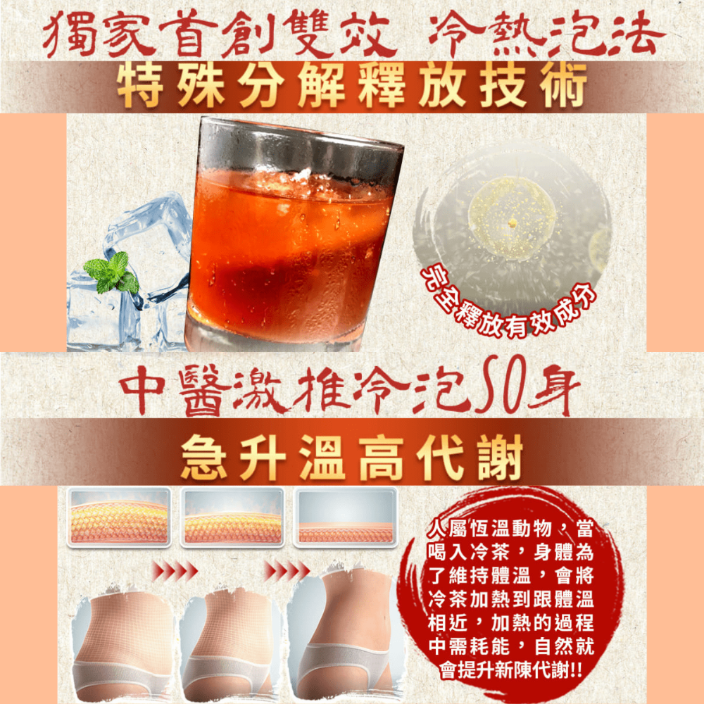 公司貨✨快速出貨✨家家生醫-七日孅茶包-原味洛神/玫瑰綠茶/白桃玫瑰/桂花薄荷-7包/盒✨-細節圖4