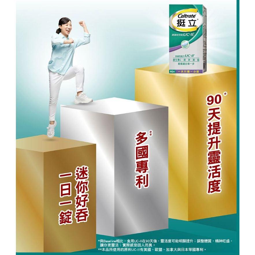 【挺立】UC-II 關鍵迷你錠 50錠 / 90錠-細節圖3