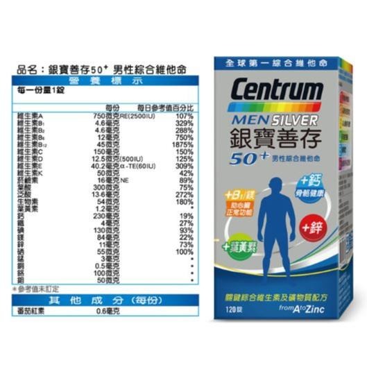 【銀寶善存】50+男性/女性綜合維他命（120粒/瓶）/ 50+ 綜合維他命（125+30錠/組） Centrum-細節圖3