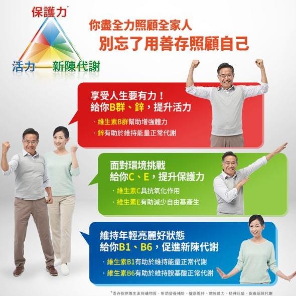 【銀寶善存】50+男性/女性綜合維他命（120粒/瓶）/ 50+ 綜合維他命（125+30錠/組） Centrum-細節圖7