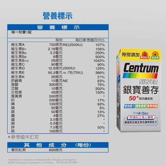 【銀寶善存】50+男性/女性綜合維他命（120粒/瓶）/ 50+ 綜合維他命（125+30錠/組） Centrum-細節圖8