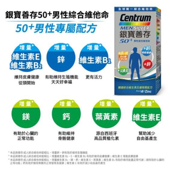 【銀寶善存】50+男性/女性綜合維他命（120粒/瓶）/ 50+ 綜合維他命（125+30錠/組） Centrum-細節圖2