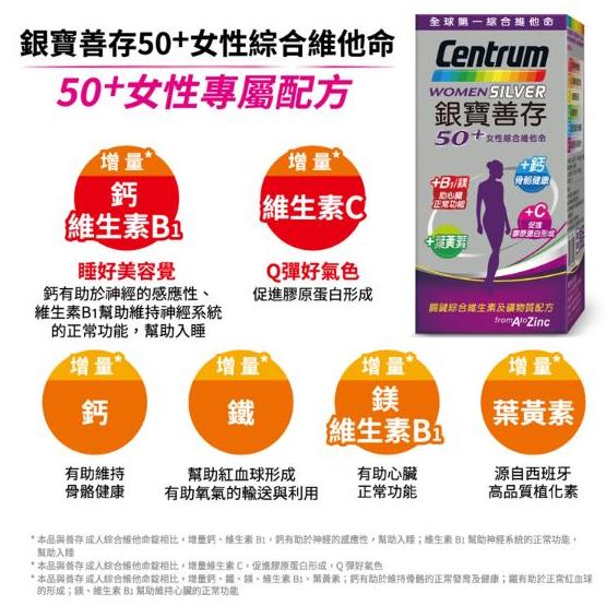 【銀寶善存】50+男性/女性綜合維他命（120粒/瓶）/ 50+ 綜合維他命（125+30錠/組） Centrum-細節圖4