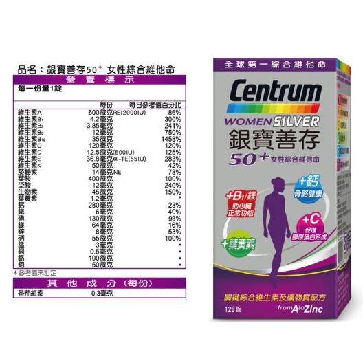【銀寶善存】50+男性/女性綜合維他命（120粒/瓶）/ 50+ 綜合維他命（125+30錠/組） Centrum-細節圖5