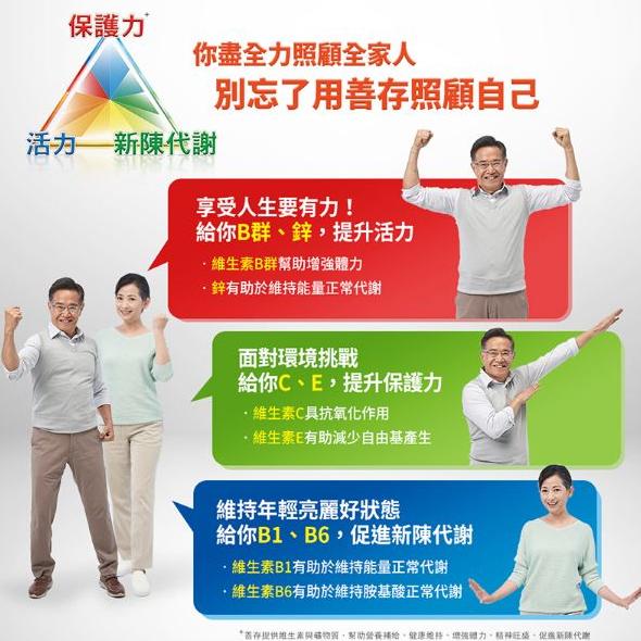 【銀寶善存】50+男性/女性綜合維他命（120粒/瓶）/ 50+ 綜合維他命（125+30錠/組） Centrum-細節圖7