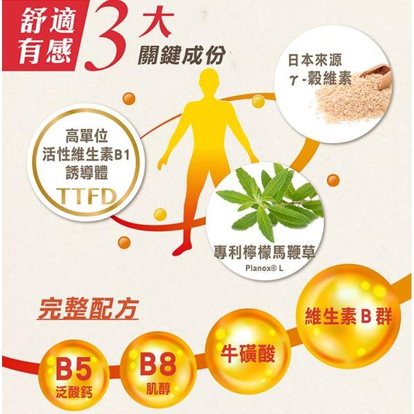 【台塑生醫－醫之方】長釋B群加強錠（60錠/瓶）-細節圖4