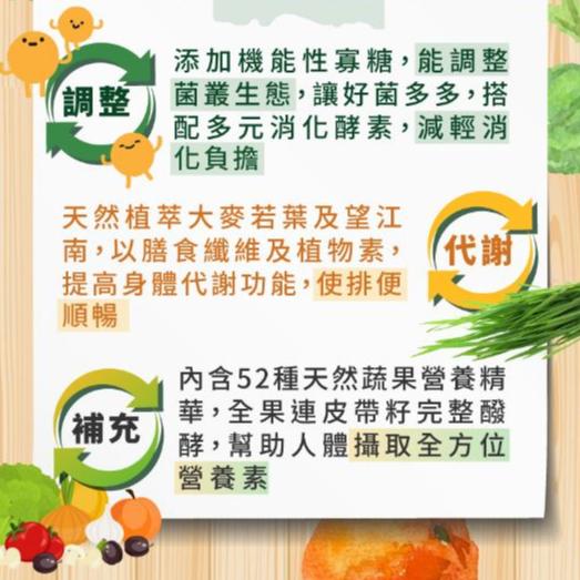 【大漢酵素】青汁有酵蔬果醱酵錠（120錠/盒）-細節圖5