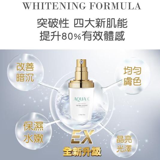 AQUA C.花漾皙 極淨激光亮白精華EX 30ml-細節圖4