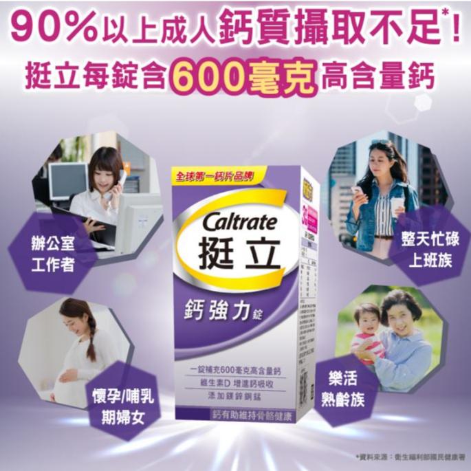 【挺立】鈣強力錠（60+28錠/盒）/ (310錠/罐)-細節圖3