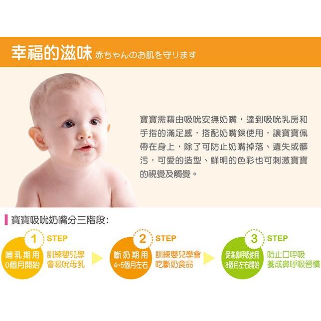 【Simba 小獅王辛巴】安撫奶嘴-拇指型 (初生/較大)/安撫奶嘴-拇指型(附蓋子) / 去舌苔奶嘴(較大)-細節圖6