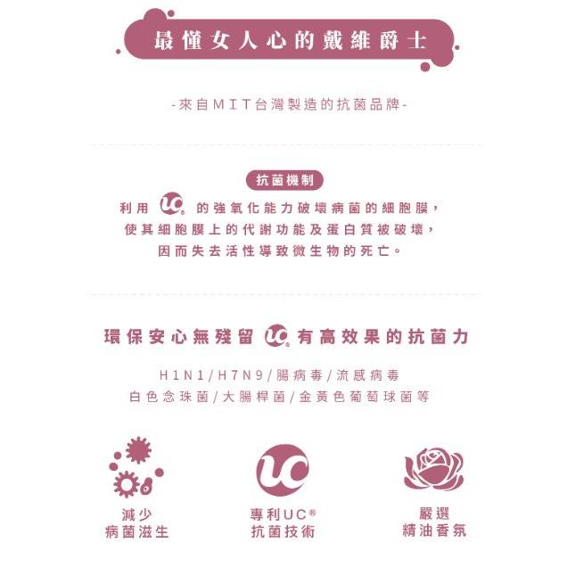 【戴維爵士】私密護理抗菌慕斯（250ml）/私密護理抗菌噴劑（50ml）-細節圖5