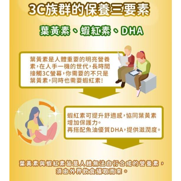 三多 金盞花葉黃素Plus蝦紅素軟膠囊 (50粒/盒)-細節圖3
