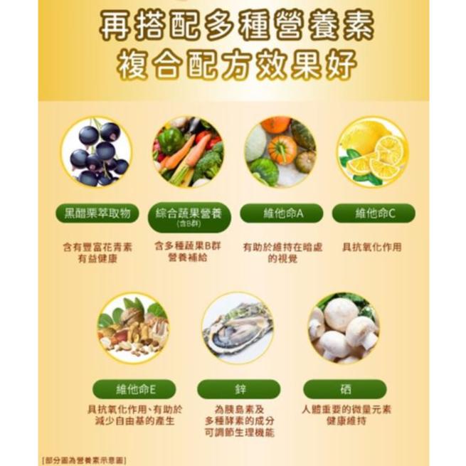 三多 金盞花葉黃素Plus蝦紅素軟膠囊 (50粒/盒)-細節圖5