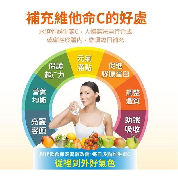 【好立善】維他命C口含錠（60錠/盒）-細節圖8
