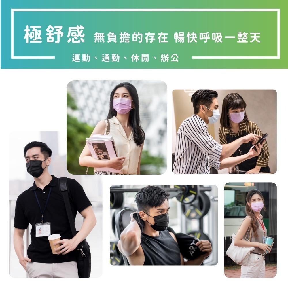 【輕巧版】極舒感 普拉娜4D支撐型醫療口罩 成人/兒童/50片裝/30片裝 支撐型口罩-細節圖8