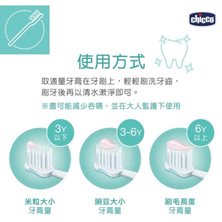【義大利CHICCO】兒童木醣醇含氟牙膏 　蘋果香蕉50ml(6m+) / 水果草莓50ml(1-5y)-細節圖4
