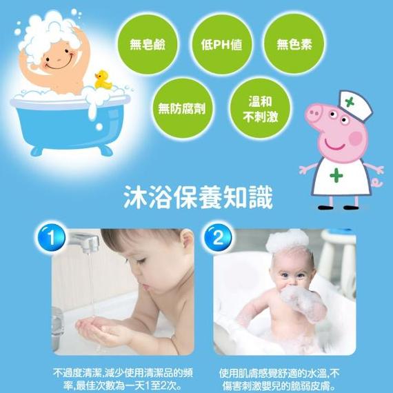 【博寶兒】佩佩豬 柔護沐浴露 500ml/柔護泡泡浴500ml/柔護洗髮露 500ml/植萃低敏沐浴露650ml-細節圖3
