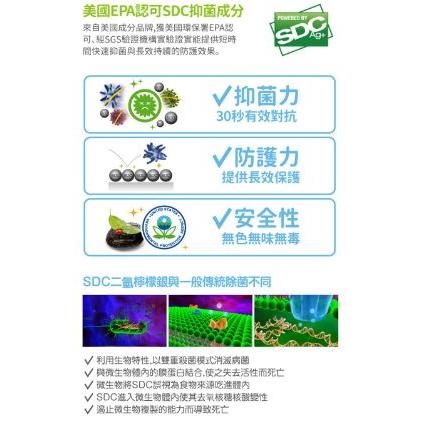 【博寶兒】佩佩豬 柔護沐浴露 500ml/柔護泡泡浴500ml/柔護洗髮露 500ml/植萃低敏沐浴露650ml-細節圖4
