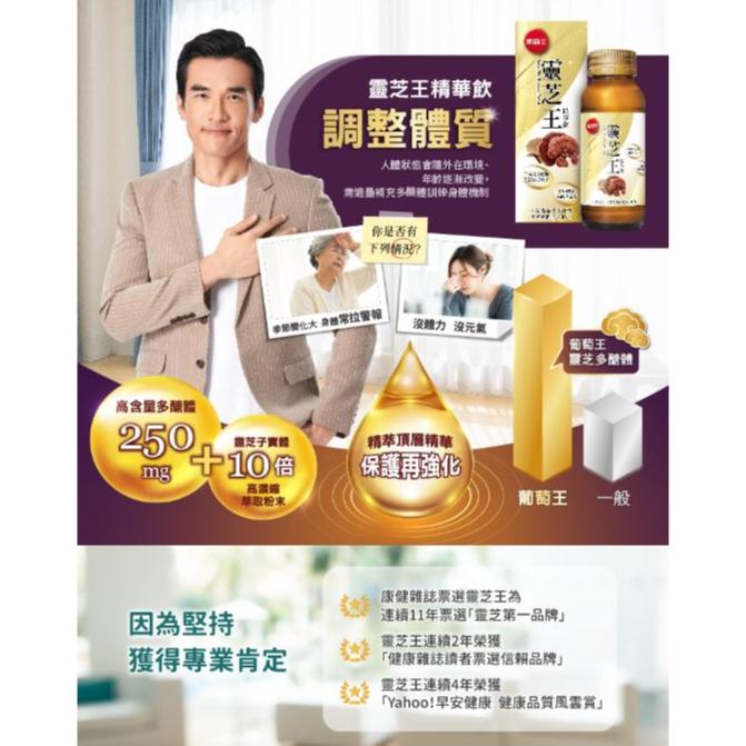 【葡萄王】靈芝王精華飲禮盒-加贈樟芝王3粒（60mlX6瓶/盒）-細節圖2