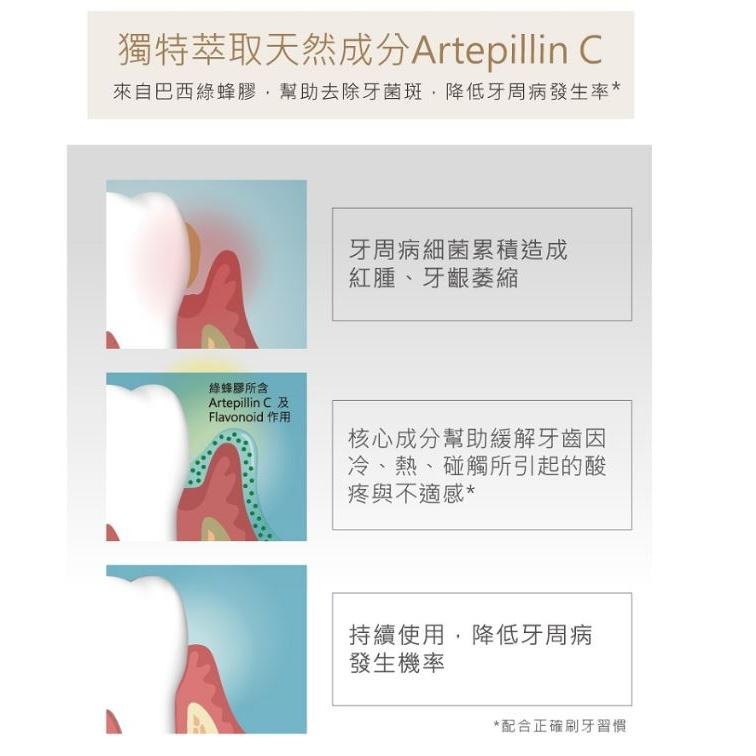 【Oral Fresh 歐樂芬】牙周護理蜂膠牙膏（120g）-細節圖5