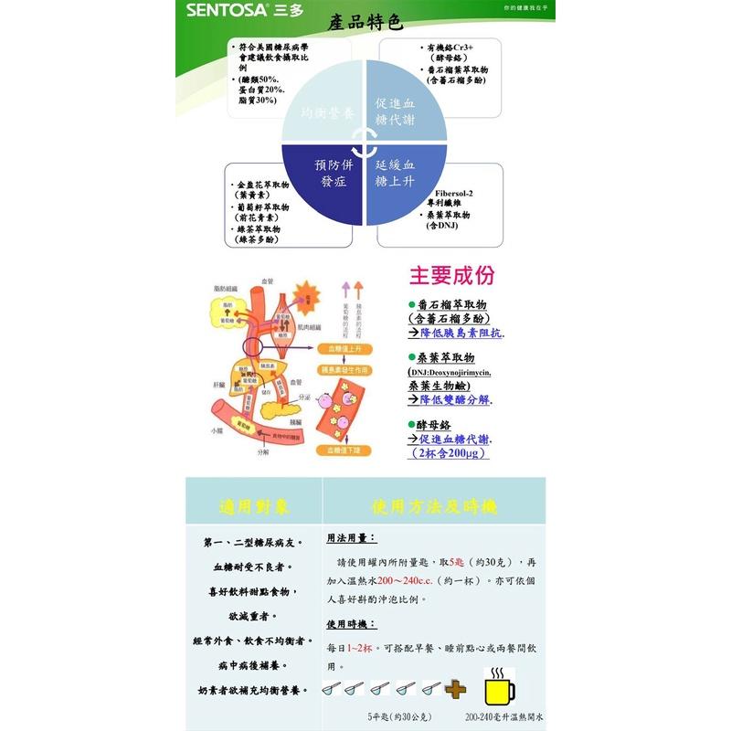 【買6送1】三多 益力鉻營養配方810g-細節圖3