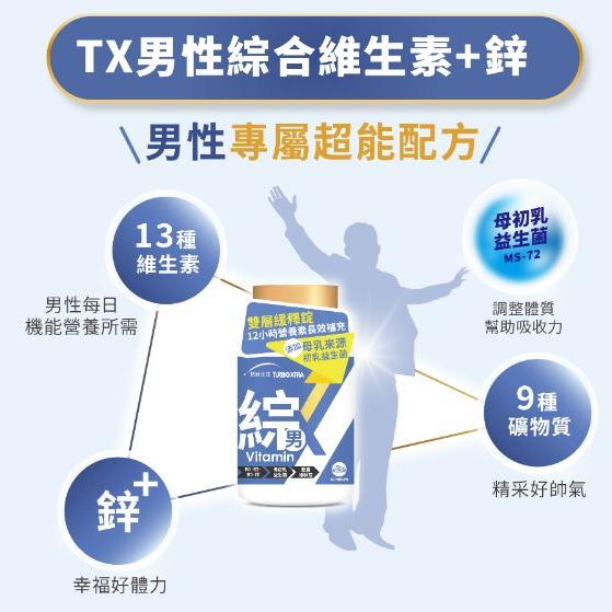 【統欣生技】TX-全效守護 男性綜合維生素（60粒/瓶）/女性綜合維生素（60粒/瓶）-細節圖3