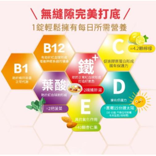 【統欣生技】TX-全效守護 男性綜合維生素（60粒/瓶）/女性綜合維生素（60粒/瓶）-細節圖7