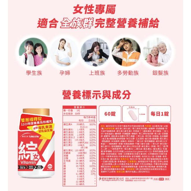【統欣生技】TX-全效守護 男性綜合維生素（60粒/瓶）/女性綜合維生素（60粒/瓶）-細節圖8