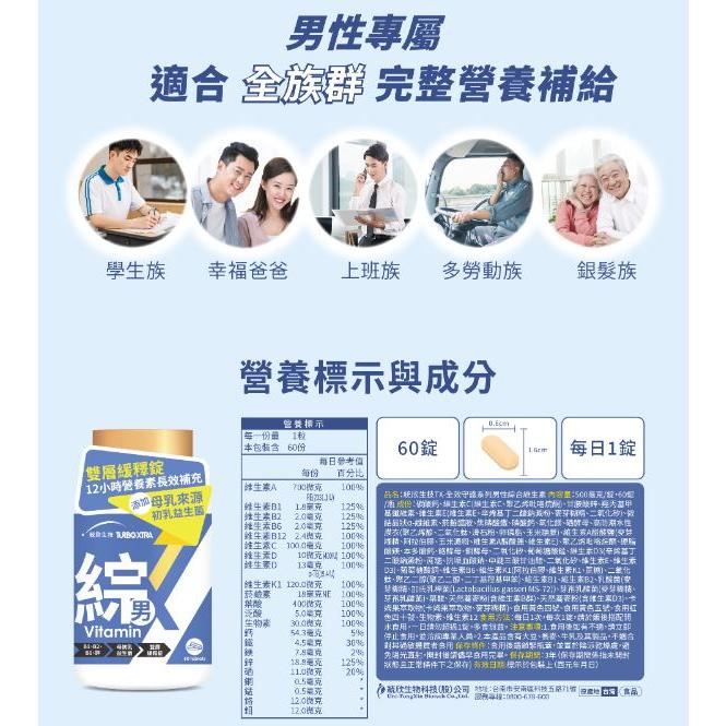 【統欣生技】TX-全效守護 男性綜合維生素（60粒/瓶）/女性綜合維生素（60粒/瓶）-細節圖9