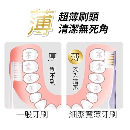 【LION獅王】細潔寬薄牙刷 椰萃護齦 / 碳能抗菌 寬版牙刷-細節圖9