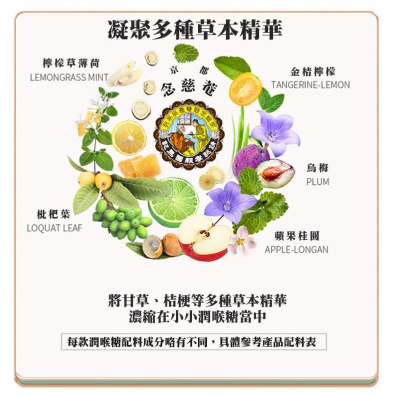 【京都念慈菴】枇杷潤喉糖-原味/蘋果桂圓/超涼薄荷/檸檬草/烏梅/金桔檸檬(60g鐵盒)-細節圖4