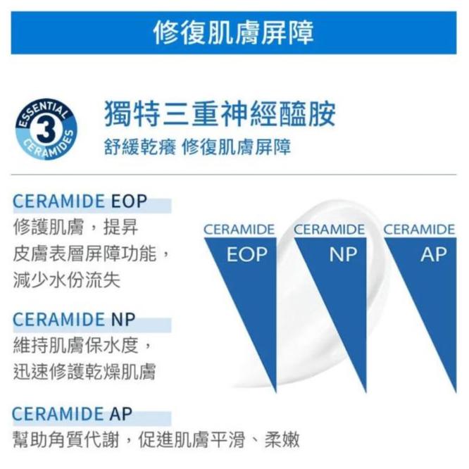 CeraVe 適樂膚 長效清爽保濕乳 236ML / 473ML-細節圖4