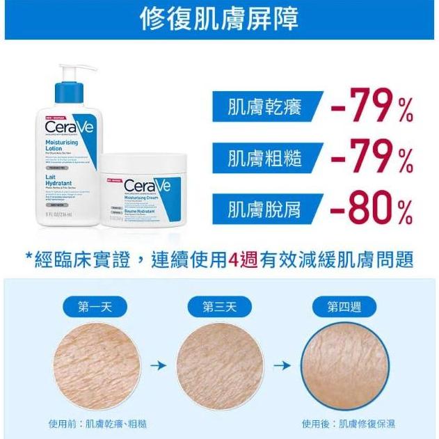 CeraVe 適樂膚 長效清爽保濕乳 236ML / 473ML-細節圖6