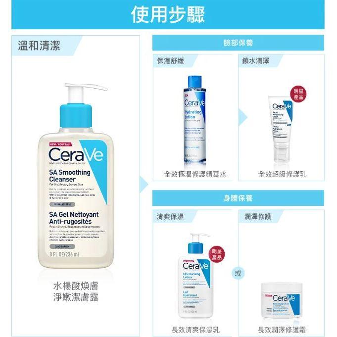 CeraVe 適樂膚 水楊酸煥膚淨嫩潔膚露 473ML-細節圖8