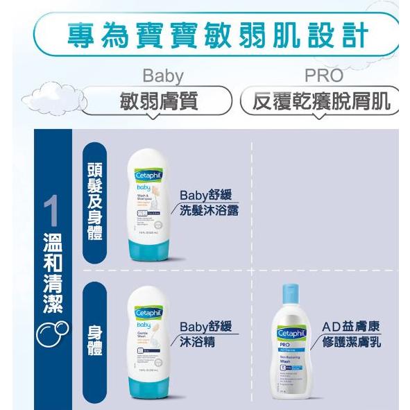 【Cetaphil 舒特膚】Baby舒緩修護霜（85g）-細節圖6