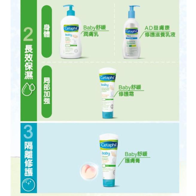 【Cetaphil 舒特膚】Baby舒緩修護霜（85g）-細節圖7