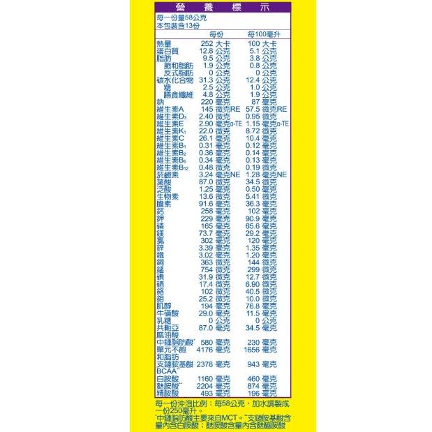 【補體素】鉻100糖尿病適用奶粉（780g／罐）-細節圖5